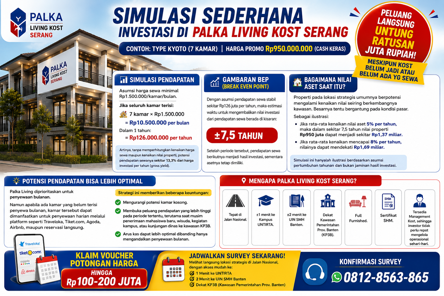 Simulasi Investasi di Palka Living Kost Serang